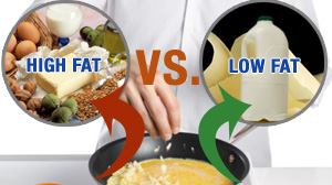 good vs bad fats
