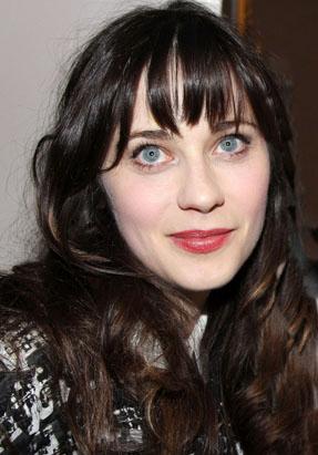 Celebrities with Allergies