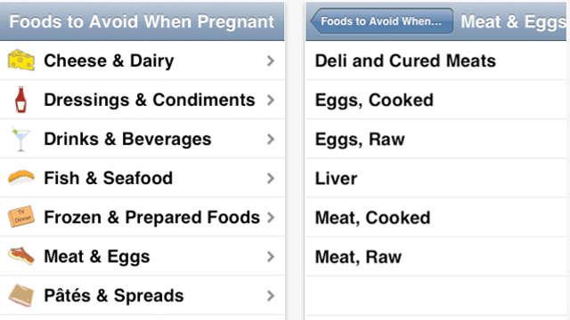 Top Pregnancy Diet Apps