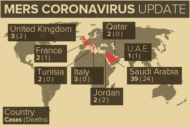 world map final 04 MERS Coronavirus: Tracking the Outbreak