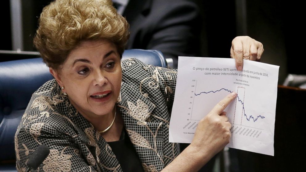 President Dilma Rousseff Videos At ABC News Video Archive At Abcnews