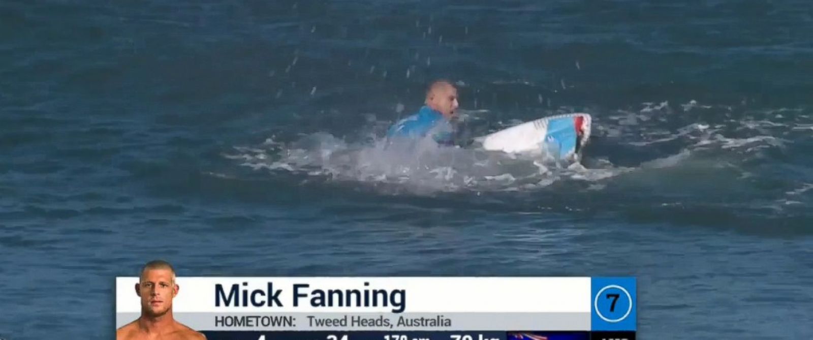 HT_mick_fanning_shark_attack_jt_150719_3