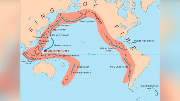 HT ring of fire map background jef 140402 16x9 608 Earthquakes in Chile and L.A. Raise Fears About Ring of Fire
