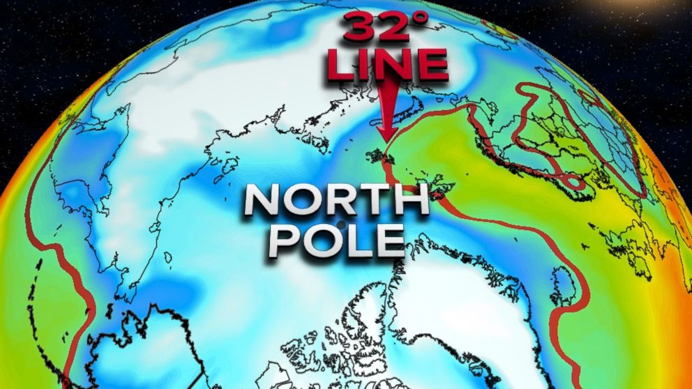 North Pole Temperatures Expected to Soar 50 Degrees Above Normal as