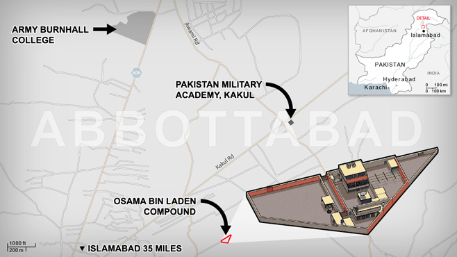 osama bin laden compound in. Osama bin Laden was quot;hiding in