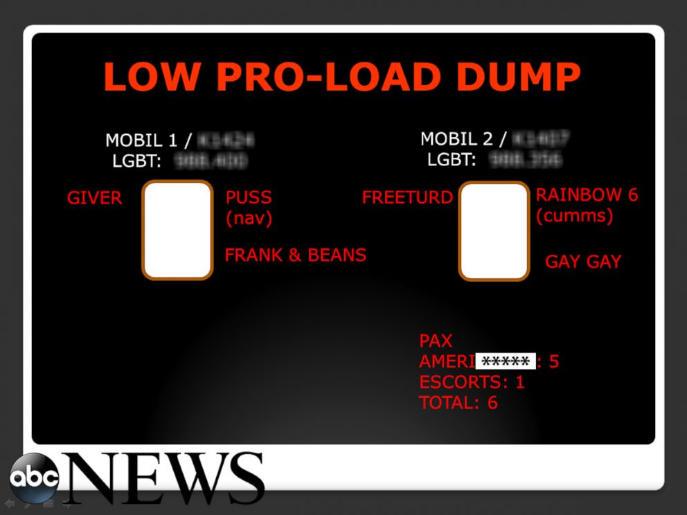 PHOTO: Slides in a pre-mission briefing were switched out for those filled with vulgar racist, homophobic and sexual references, according to Brett Jones.