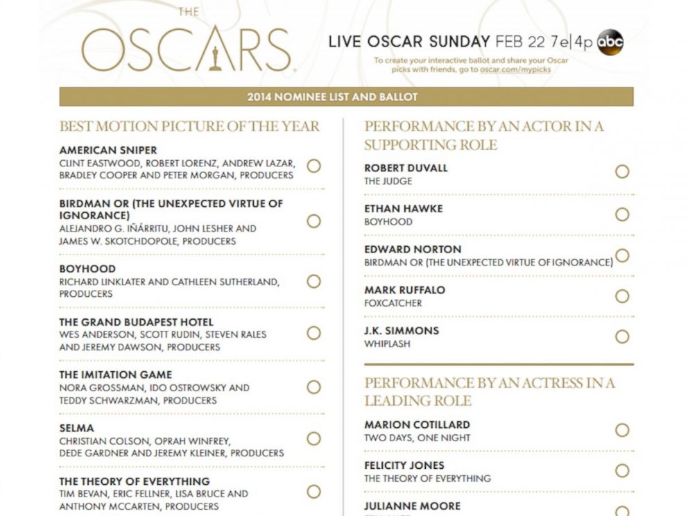 How To Host The Ultimate 2015 Oscars Party - Abc News