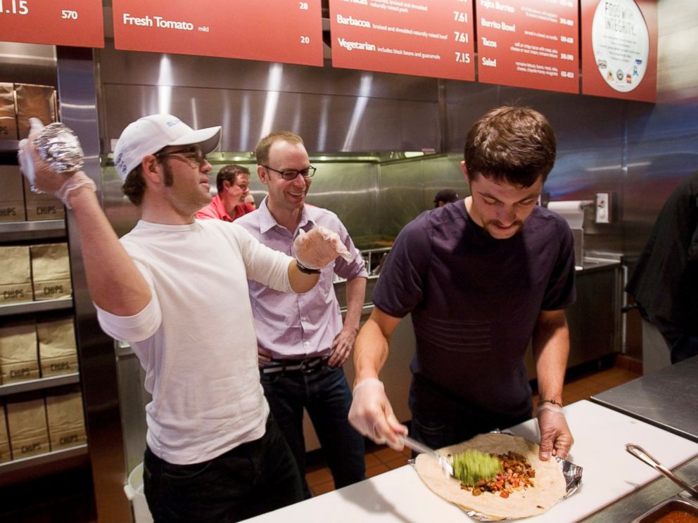 You're Not Going Crazy 7 Ingredients Chipotle Employees Give You Less