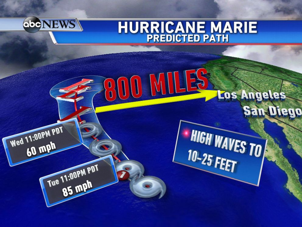 PHOTO: Hurricane Marie: Projected Path of Hurricane Marie, tracking 800 miles off the California coast, but still bringing extreme waves this week.