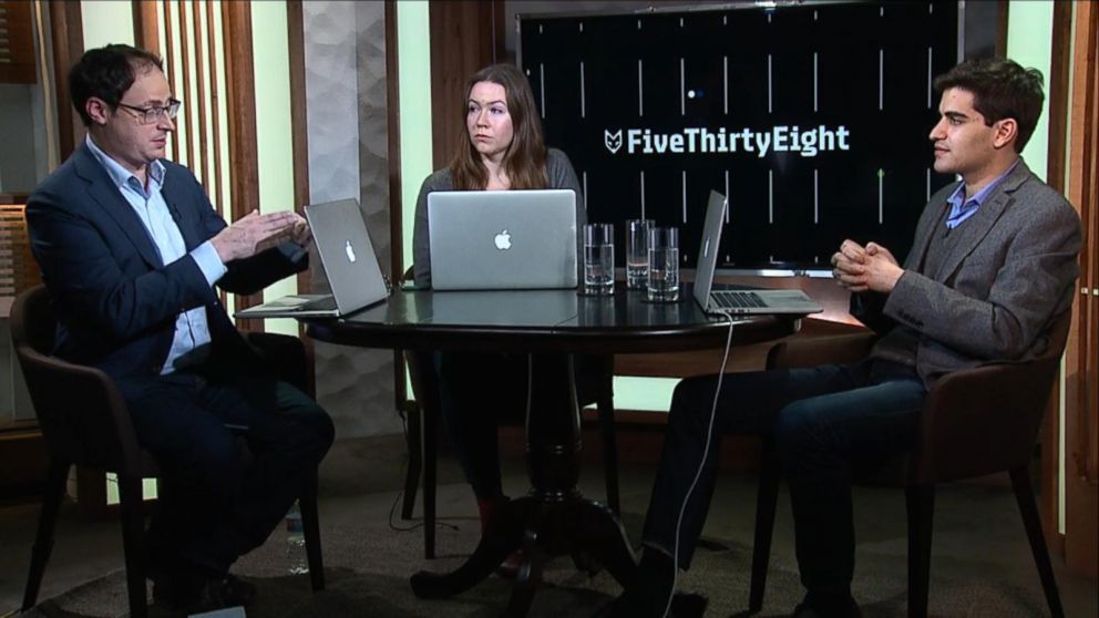 The Fivethirtyeight Team Breaks Down The Last Debate Of 2015 Video Abc News 3013