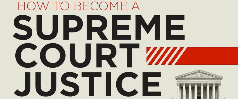 PHOTO: How to Become a Supreme Court Justice