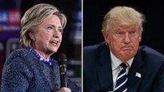 Clinton and Trump Even Up; Turnout Critical (POLL) - ABC News