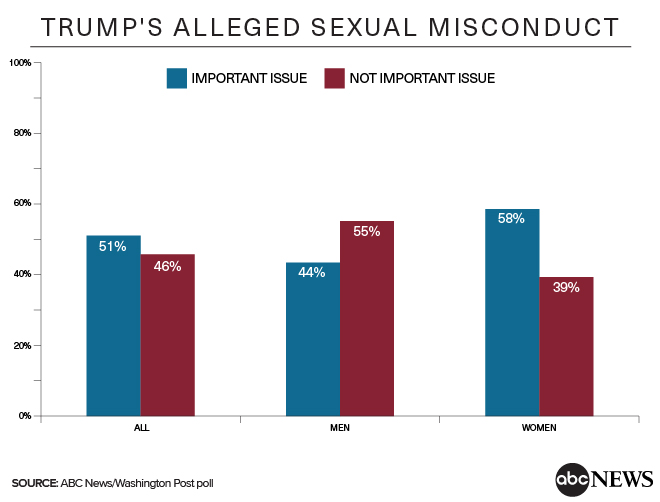 MuellerComeyCharts_041218_GN-03.jpg