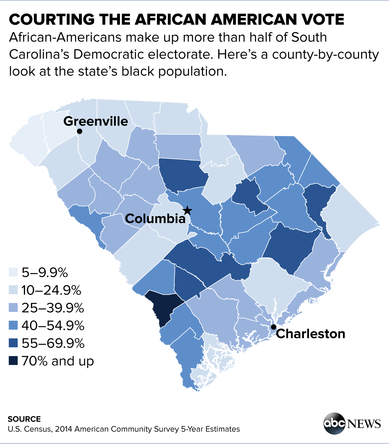 Hillary Clinton Bernie Sanders Last Minute Dash For Black Voters In 