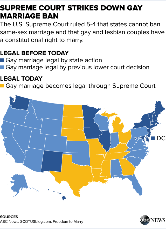 Same Sex Marriage These Are The States Affected By Scotus Ruling Abc News 6014