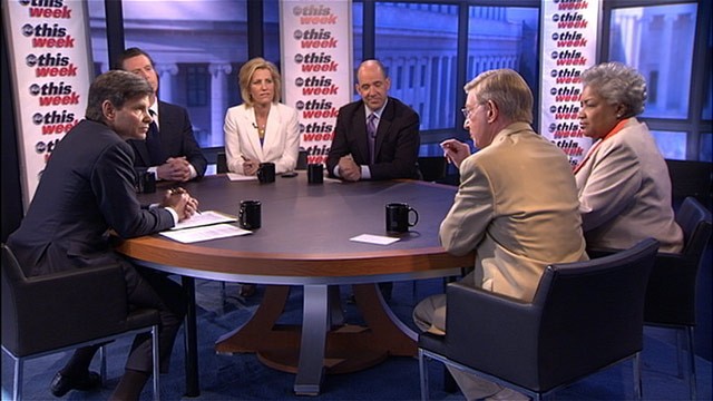 PHOTO: ABC News' George Will, ABC News Contributor and Democratic Political Strategist Donna Brazile, ABC News Political Analyst Matthew Dowd, Radio Show Host Laura Ingraham, and California's Lieutenant Governor and Current TV Host Gavin Newsom on the rou