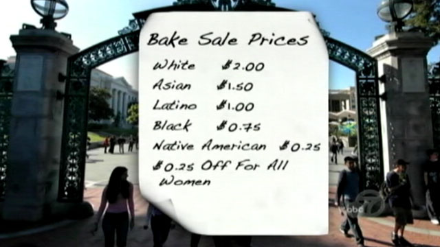 PHOTO: Berkeley College Bakesale Incites Debate Over Racism