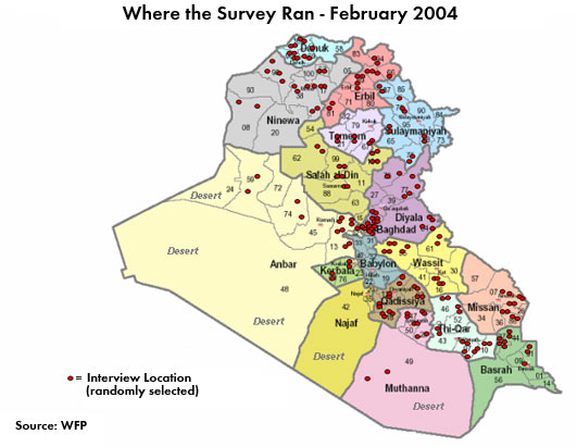 Iraq Poll