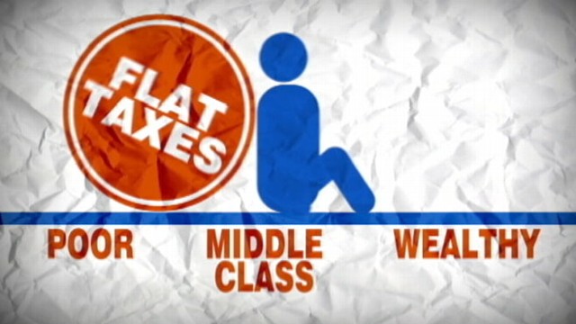 what is flat tax