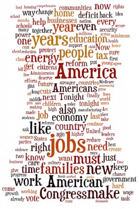 2013 State of the Union: Obama Speeches Visualized