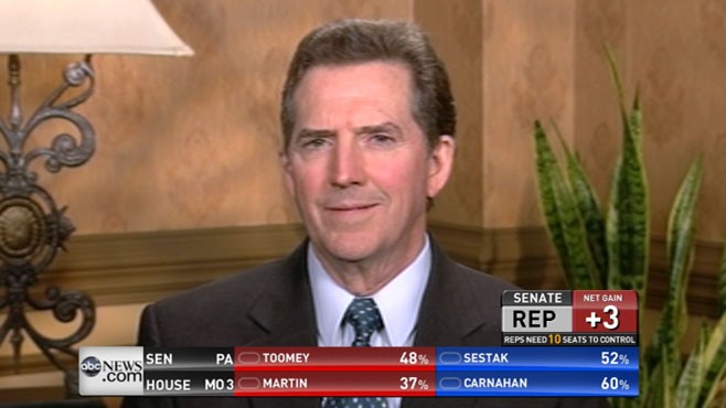 VIDEO: Jim DeMint and Ed Rendell Discuss the Elections