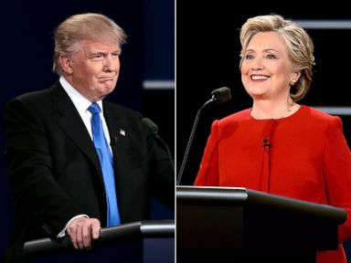 Early Voting Data Shows Strengths for Trump and Clinton