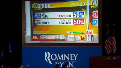 PHOTO: Voting results not yet finalized are shown for the state of Florida during the election night rally for Mitt Romney, Republican presidential candidate, at the Boston Convention and Exhibition Center in Boston on Nov. 6, 2012.