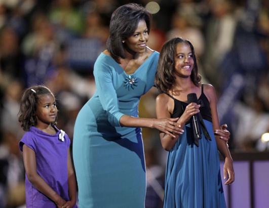 Malia Obama Cutest Moments