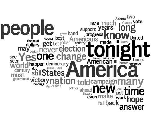 Obama Word Cloud 