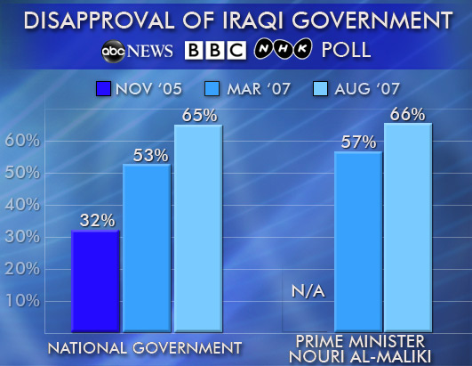 ABCNews - Polling Unit