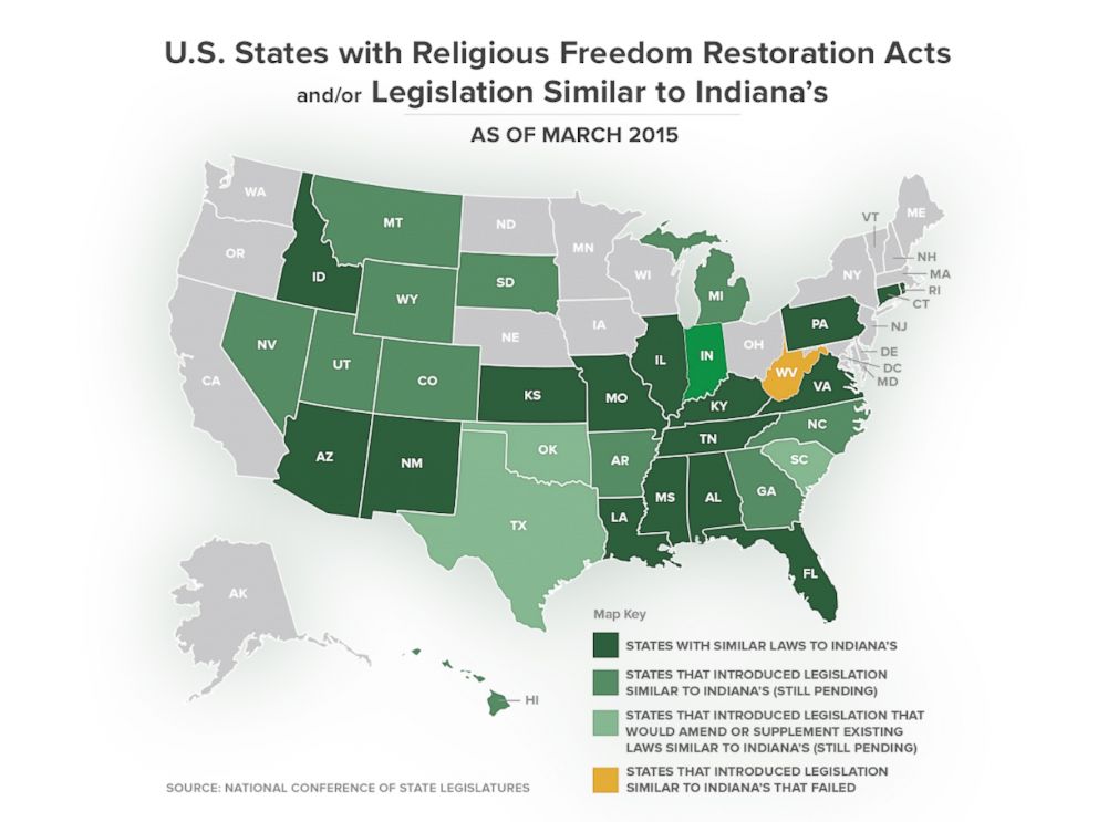 Infographic: How do other state laws compare to Indiana’s Religious Freedom Act?