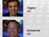 Hot Races: House