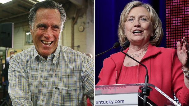 GTY romney clinton jef 141017 16x9 608 Romney Leads Scattered 2016 GOP Field, Clinton Still Dominates the Democratic Race