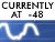 Consumer Confidence Index 