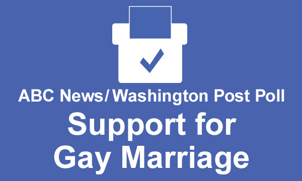 Poll Shows Growing Support For Gay Marriage Abc News 3011