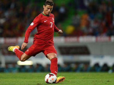 Is Cristiano Ronaldo the Best Soccer Player in the World?