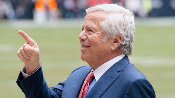 Robert Kraft