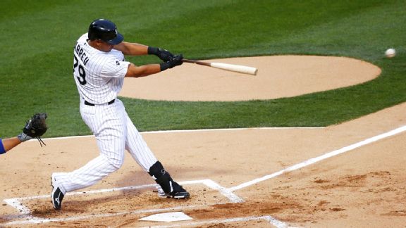 Jose Abreu