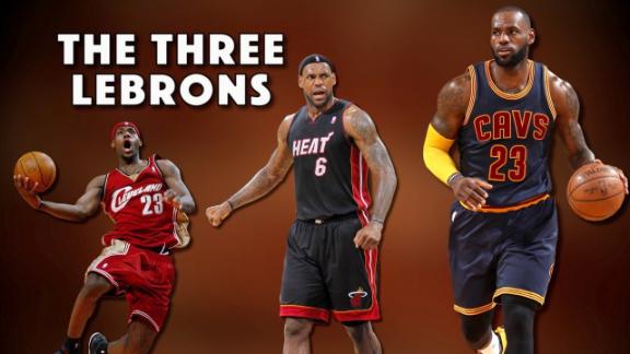 The Evolution Of LeBron James From Cleveland To Miami And Back - ABC News