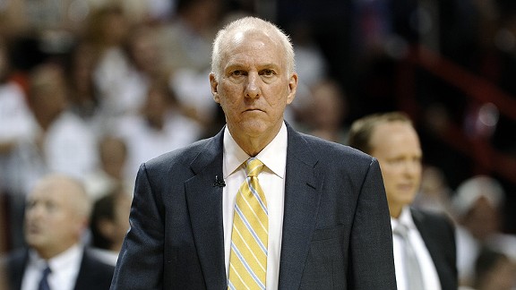 Gregg Popovich