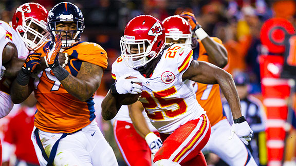 Jamaal Charles