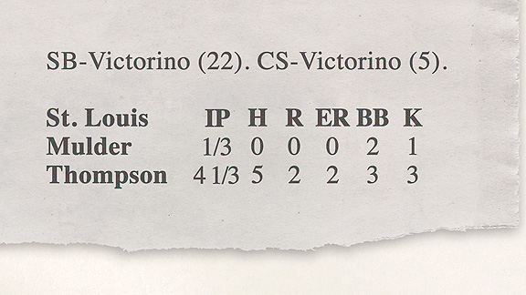 Box score