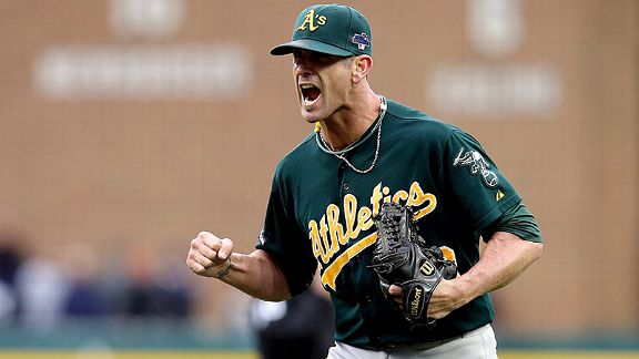 Grant Balfour