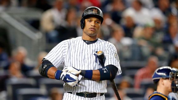 Robinson Cano