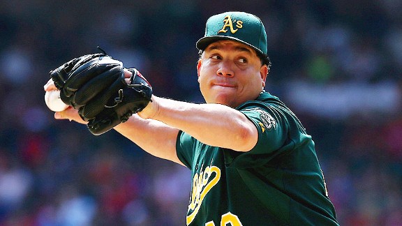 Bartolo Colon