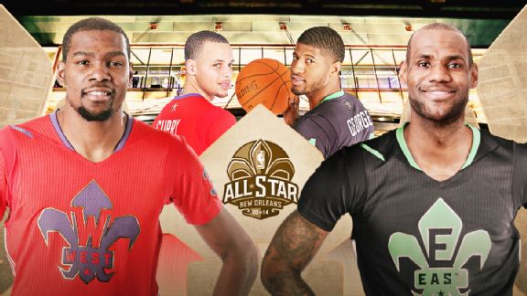 NBA All-Star Preview