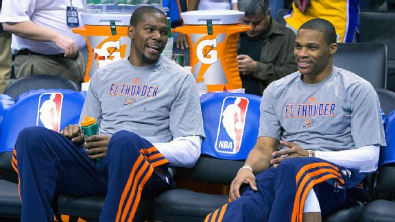 Kevin Durant and Russell Westbrook