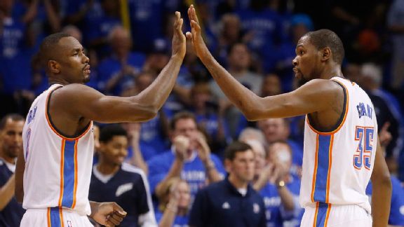Ibaka/Durant