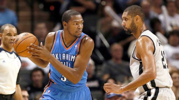 Kevin Durant and Tim Duncan
