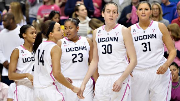 Uconn